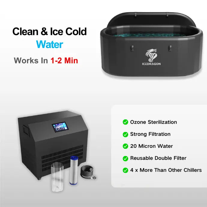 Ice Dragon Cold Plunge Tub Pro with 1 HP Smart Water Chiller